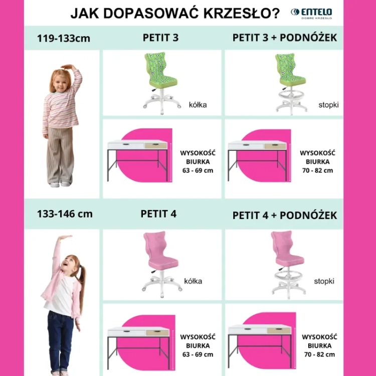 entelo_kod_10.webp