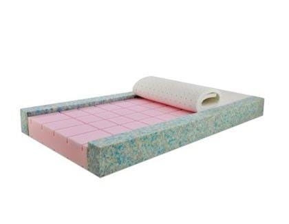 pol_pl_Materac-Pinio-Sensitive-120x60-203_3.jpg