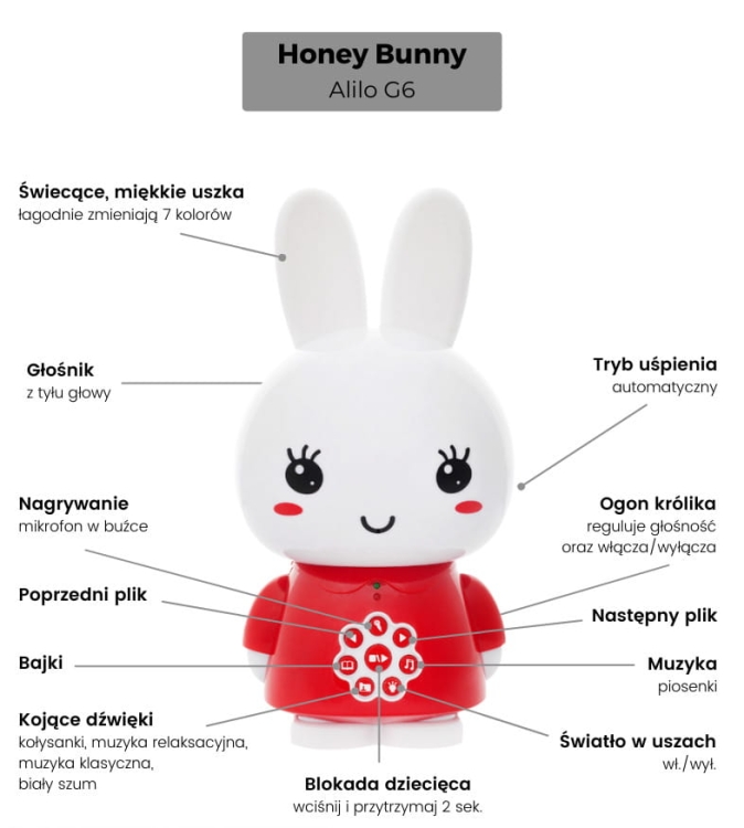 alilo-kroliczek-honey-g6-rozowy_22723_10.jpg