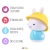 alilo-kroliczek-baby-bunny-g9s-niebieski_25462_9.jpg
