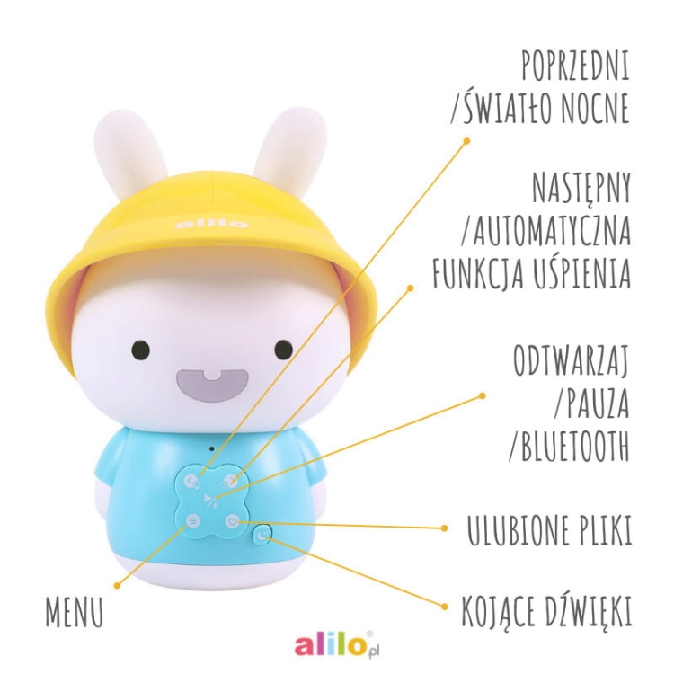 alilo-kroliczek-baby-bunny-g9s-niebieski_25462_3.jpg